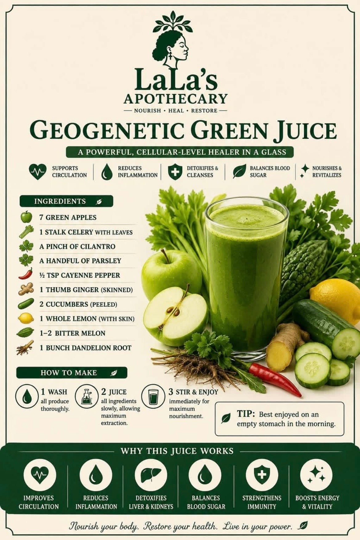 The Geogenetic Green Juice: A Cellular-Level Healer in a Glass